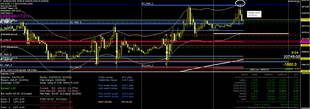 Click to Enlarge

Name: Dax30.png
Size: 70 KB