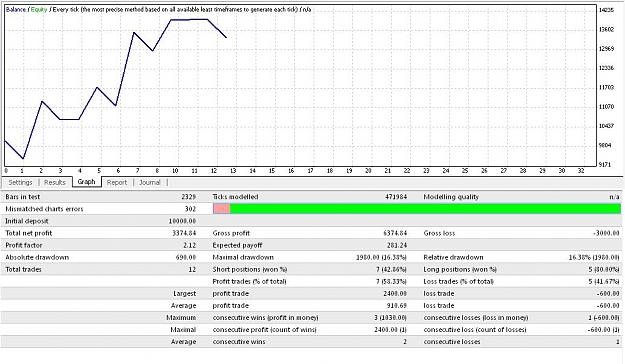 Click to Enlarge

Name: EA test result 15m.jpg
Size: 102 KB