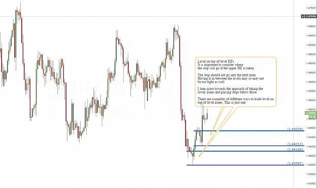 Click to Enlarge

Name: eurcad pipsalon.PNG
Size: 79 KB