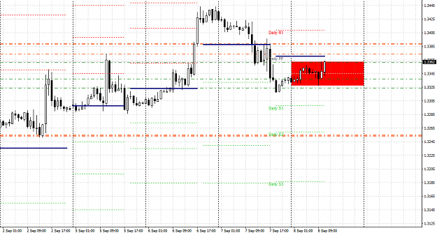 Click to Enlarge

Name: GBPUSDH1trade3.png
Size: 36 KB