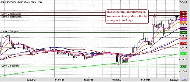 Click to Enlarge

Name: chart.jpg
Size: 142 KB