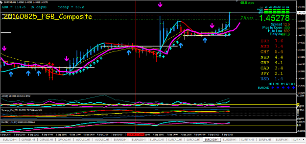 Click to Enlarge

Name: EURCAD.png
Size: 54 KB