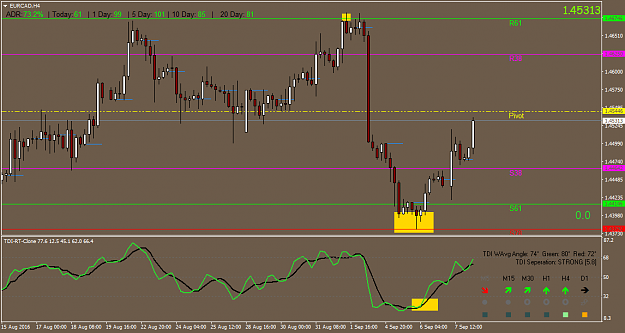 Click to Enlarge

Name: EURCADH4.png
Size: 39 KB