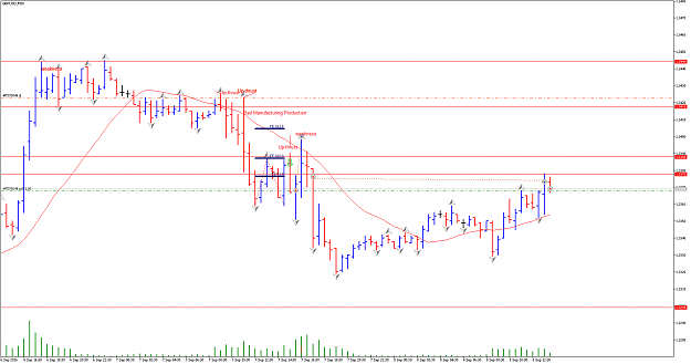 Click to Enlarge

Name: GBPUSDM30.pngstill.png
Size: 49 KB