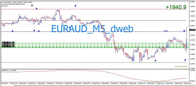 Click to Enlarge

Name: R_D_dwebPevo_v2_chart_1.jpg
Size: 134 KB