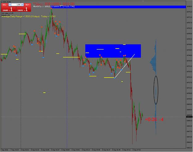 Click to Enlarge

Name: dax 08-09-16.jpg
Size: 296 KB