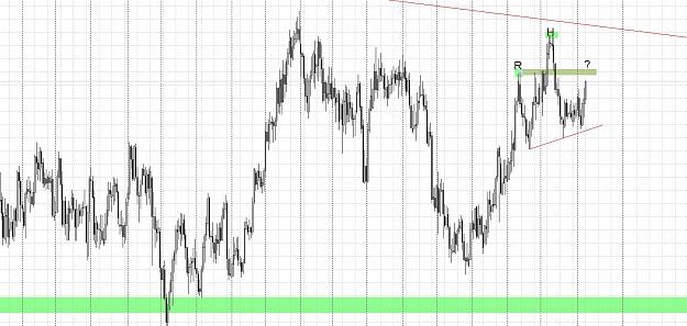 Click to Enlarge

Name: AUDCAD.JPG
Size: 274 KB