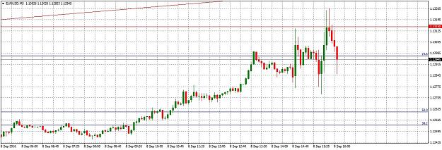 Click to Enlarge

Name: EURUSDM598.jpg
Size: 243 KB