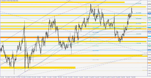 Click to Enlarge

Name: AUDUSDH4.png
Size: 120 KB
