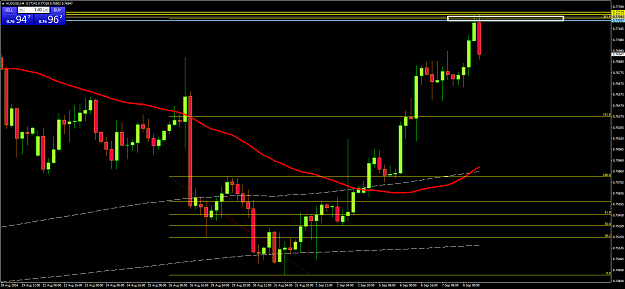 Click to Enlarge

Name: AUDUSDH4.png
Size: 61 KB