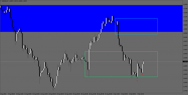 Click to Enlarge

Name: USDCADH4.png
Size: 107 KB
