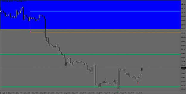 Click to Enlarge

Name: USDCADH1.png
Size: 79 KB