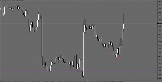 Click to Enlarge

Name: USDCADM30.png
Size: 109 KB