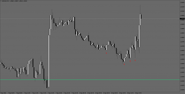 Click to Enlarge

Name: USDCADM15.png
Size: 97 KB