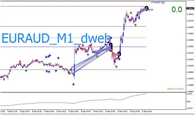 Click to Enlarge

Name: R_D_dwebPevo_v2_chart_4.jpg
Size: 84 KB