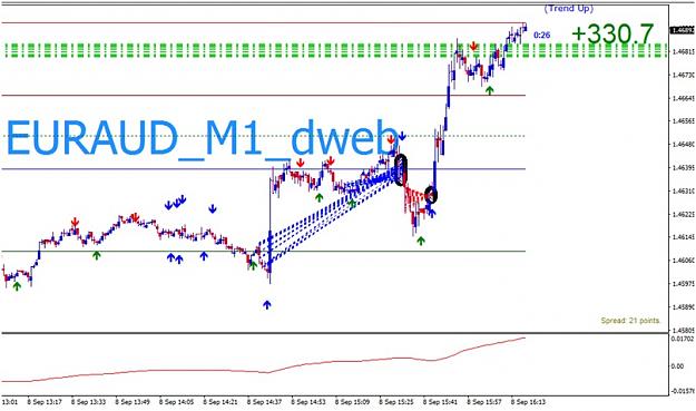 Click to Enlarge

Name: R_D_dwebPevo_v2_chart_3.jpg
Size: 97 KB