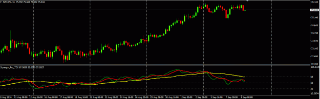Click to Enlarge

Name: NZDJPY.GIF
Size: 18 KB