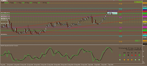 Click to Enlarge

Name: 2016-09-08 15_22 [NZDCAD,H4]_minus600.png
Size: 43 KB