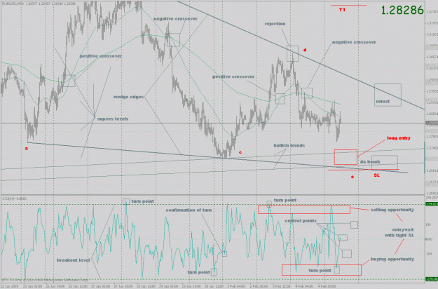 Click to Enlarge

Name: eurusd_ff_52.gif
Size: 45 KB