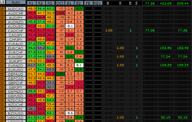 Click to Enlarge

Name: EURCHF1.png
Size: 101 KB