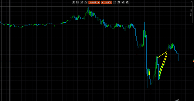 Click to Enlarge

Name: bag_scalping_2.PNG
Size: 75 KB