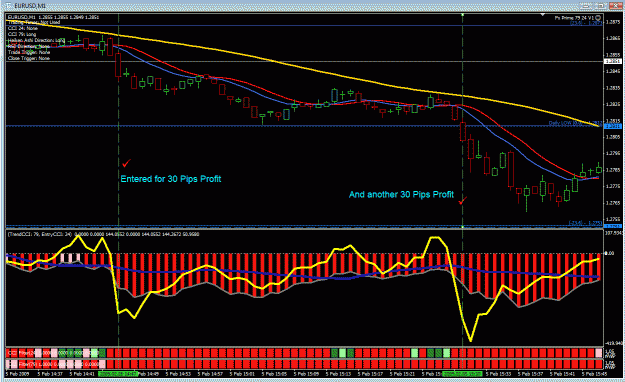 Click to Enlarge

Name: 0205euchart.gif
Size: 41 KB