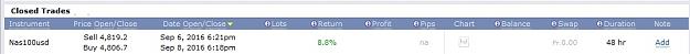 Click to Enlarge

Name: nas100usd, 2016 september 08, 8_8.jpg
Size: 30 KB