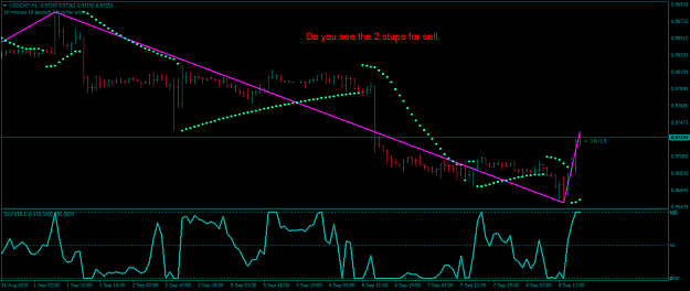 Click to Enlarge

Name: USDCHFH1.png
Size: 50 KB