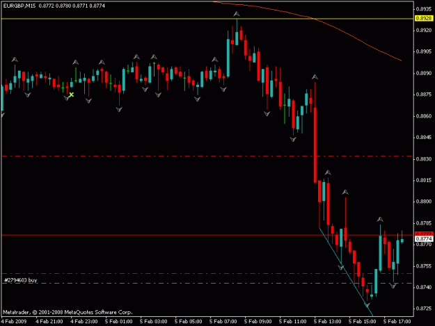Click to Enlarge

Name: eur gbp.gif
Size: 12 KB