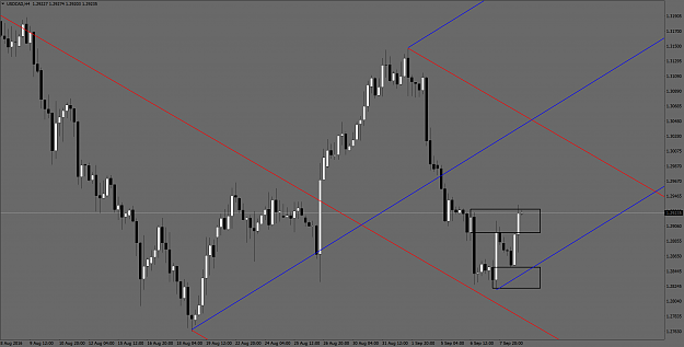 Click to Enlarge

Name: USDCADH4.png
Size: 129 KB