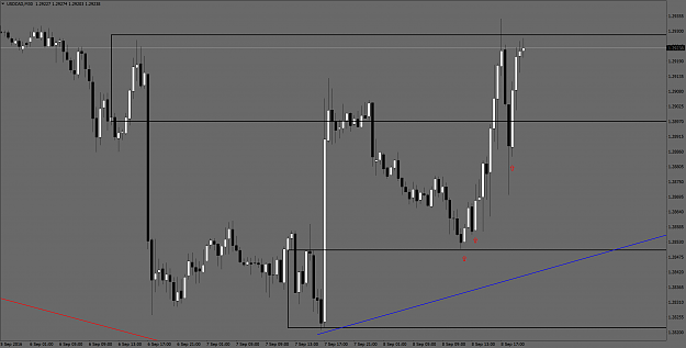Click to Enlarge

Name: USDCADM30.png
Size: 120 KB