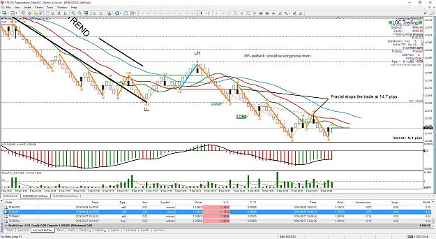 Click to Enlarge

Name: 25 EURUSD Fractal stop.jpg
Size: 470 KB