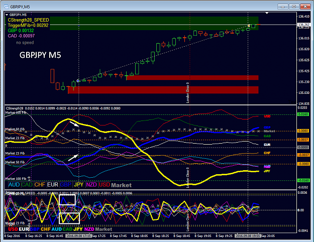 Click to Enlarge

Name: GBPJPY SPEED.png
Size: 71 KB