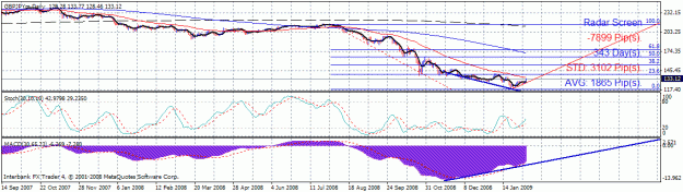 Click to Enlarge

Name: gjd.gif
Size: 23 KB