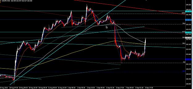 Click to Enlarge

Name: USDJPY.jpg
Size: 352 KB