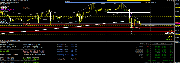 Click to Enlarge

Name: Dax30.png
Size: 62 KB