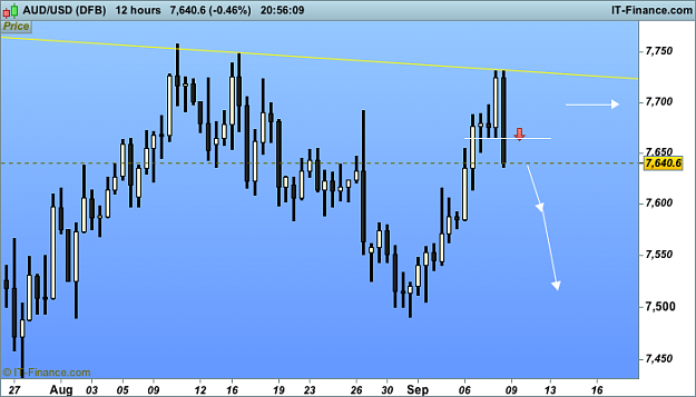 Click to Enlarge

Name: aud  (DFB).png
Size: 23 KB