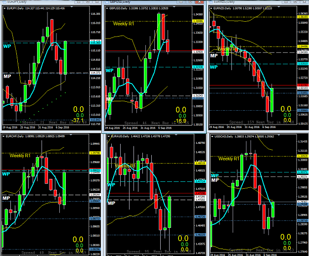 Click to Enlarge

Name: gbpusd-d1-alpari-limited.png
Size: 120 KB