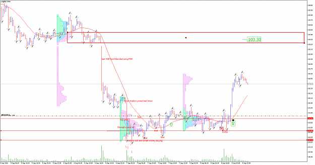 Click to Enlarge

Name: USDJPYM30.pngupdate.png
Size: 66 KB
