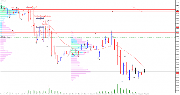 Click to Enlarge

Name: GBPUSDM30.pngupdate.png
Size: 60 KB