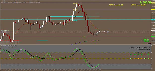 Click to Enlarge

Name: AUDUSDH1.png
Size: 54 KB