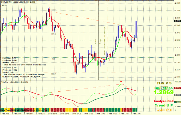Click to Enlarge

Name: eurusd.gif
Size: 42 KB