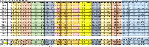 Click to Enlarge

Name: Trade Statistics.JPG
Size: 326 KB