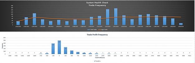 Click to Enlarge

Name: Trade Frequency.JPG
Size: 84 KB