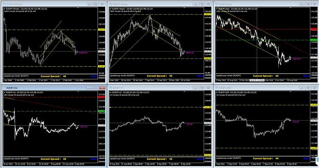 Click to Enlarge

Name: EURJPY.JPG
Size: 176 KB