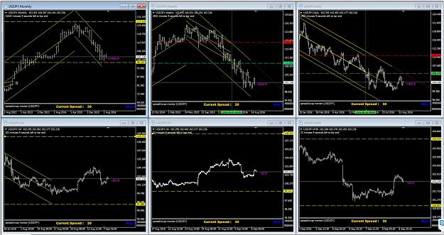 Click to Enlarge

Name: USDJPY.JPG
Size: 186 KB
