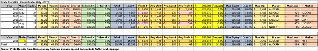 Click to Enlarge

Name: Trade Statistics.JPG
Size: 132 KB