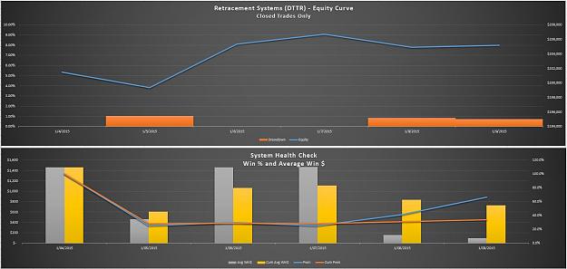 Click to Enlarge

Name: Equity Curve.JPG
Size: 96 KB