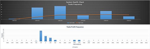 Click to Enlarge

Name: Trade Frequency.JPG
Size: 73 KB