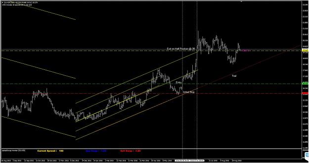 Click to Enlarge

Name: XAGUSD.JPG
Size: 101 KB